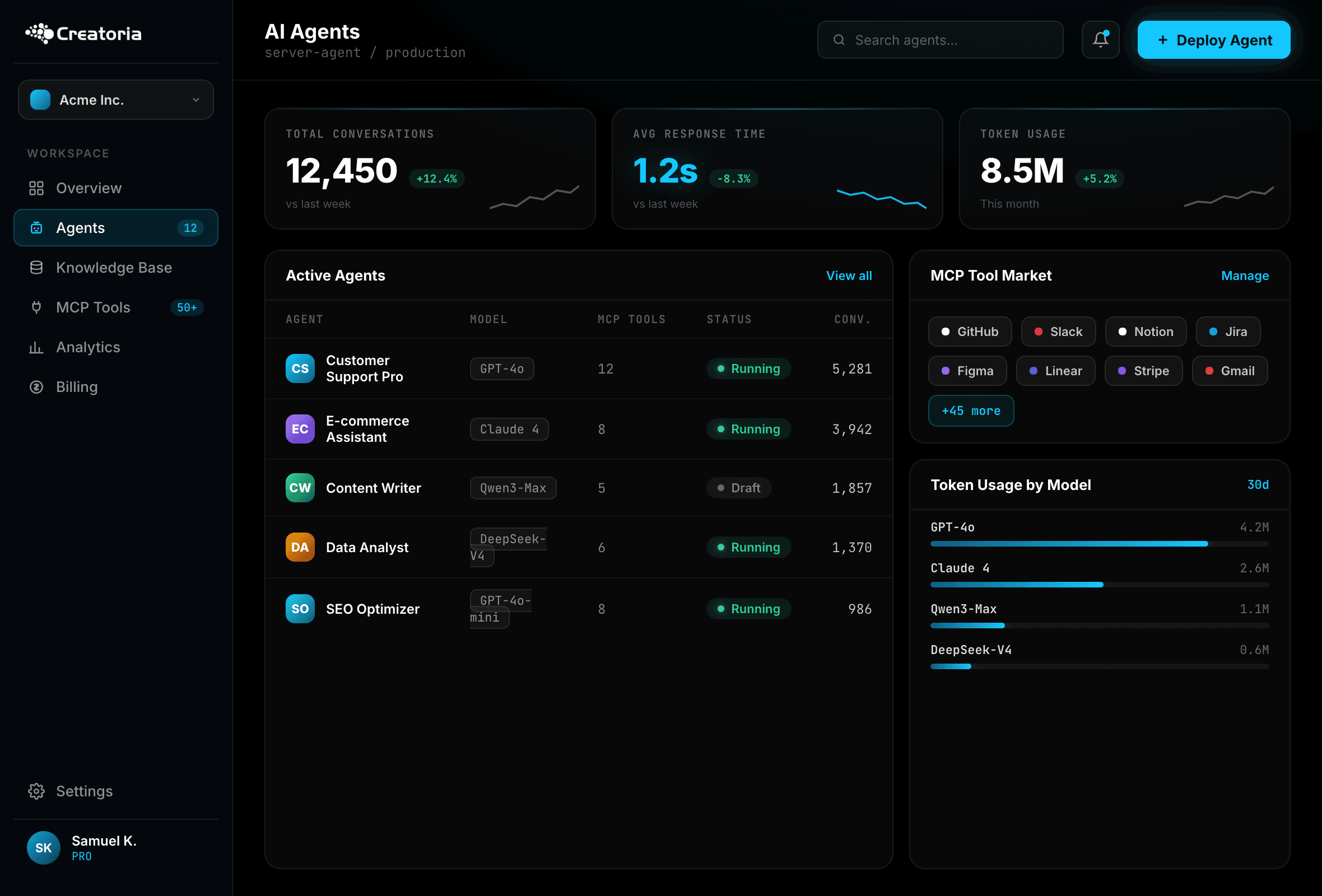 Creatoria Server Agent